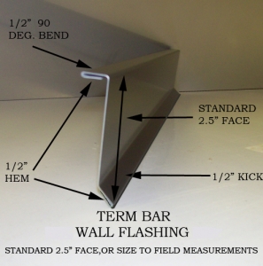 Standard 2.5” face or size to field measurements